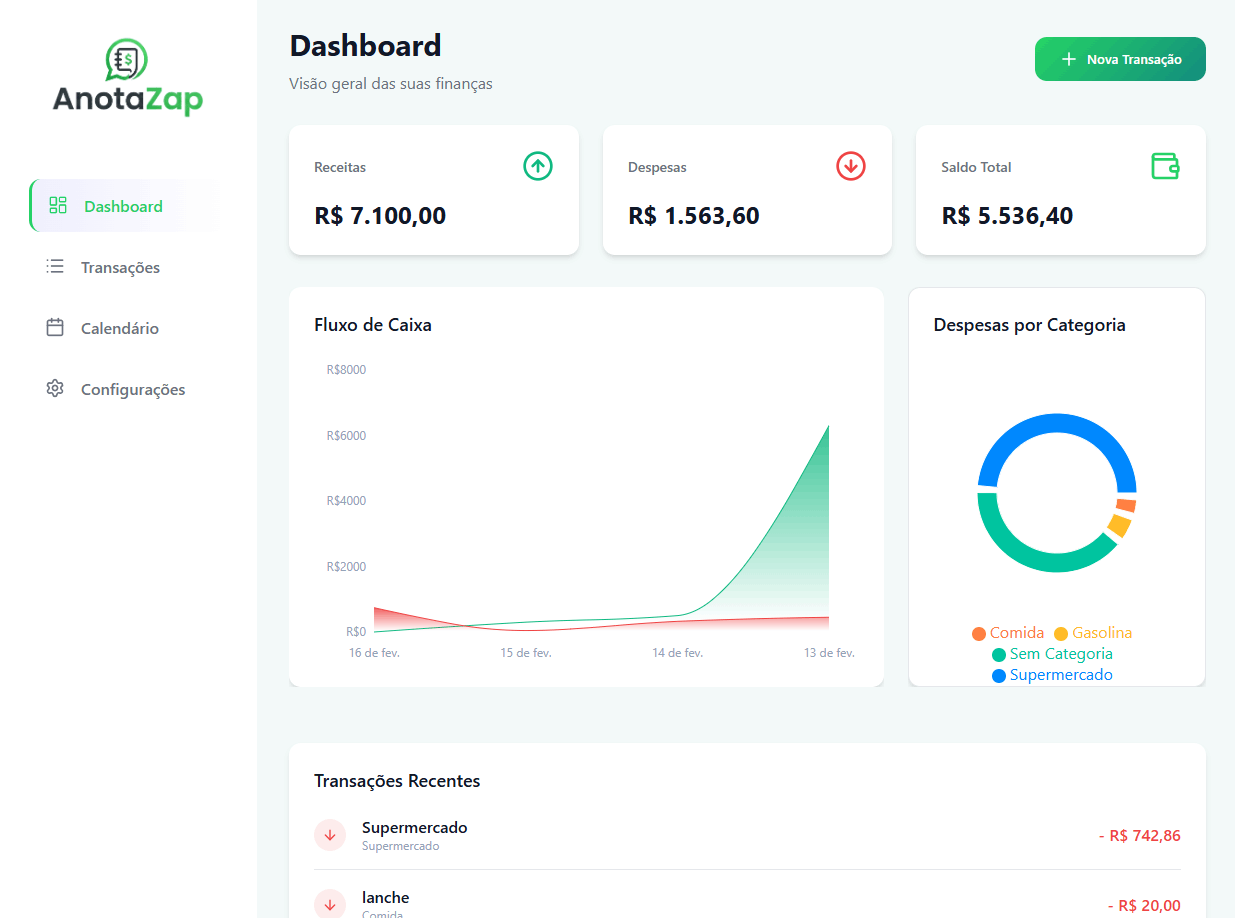 Dashboard Preview